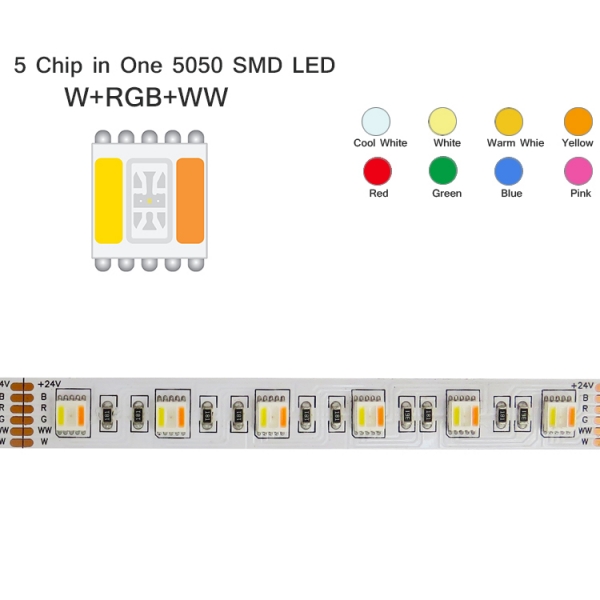 LED VIRTENES / LED LENTES 5 in 1 RGB+W+WW (Čips 5050 / 60 led/m / 14.4 W/m / 1200 LM/m / RGB + W + WW Daudzkrāsaina + auksti balta + silti balta / 12V / IP20 / DIMMABLE) VISIONAL PROFESSIONAL / 4752233004961 / 05-919
