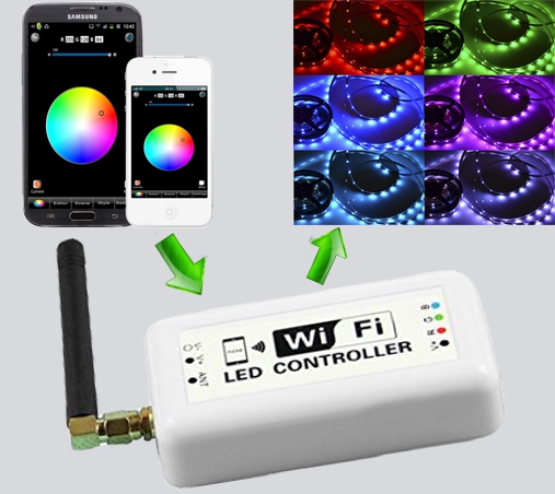 Wi-Fi LED Многоцветный Контроллер (RGB) / <3W / 2.4G / 12/24V / 50m / 4752233000529 / 05-3340